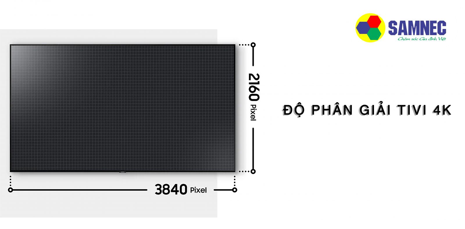 PHÂN BIỆT TIVI 4K VÀ TIVI 8K