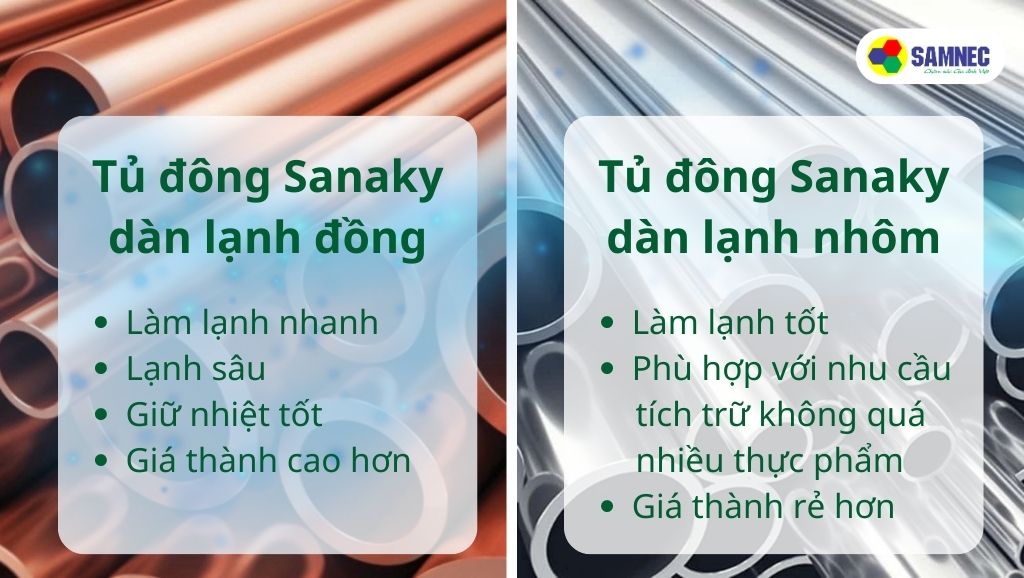 Chất liệu dàn lạnh của tủ đông Sanaky giá rẻ