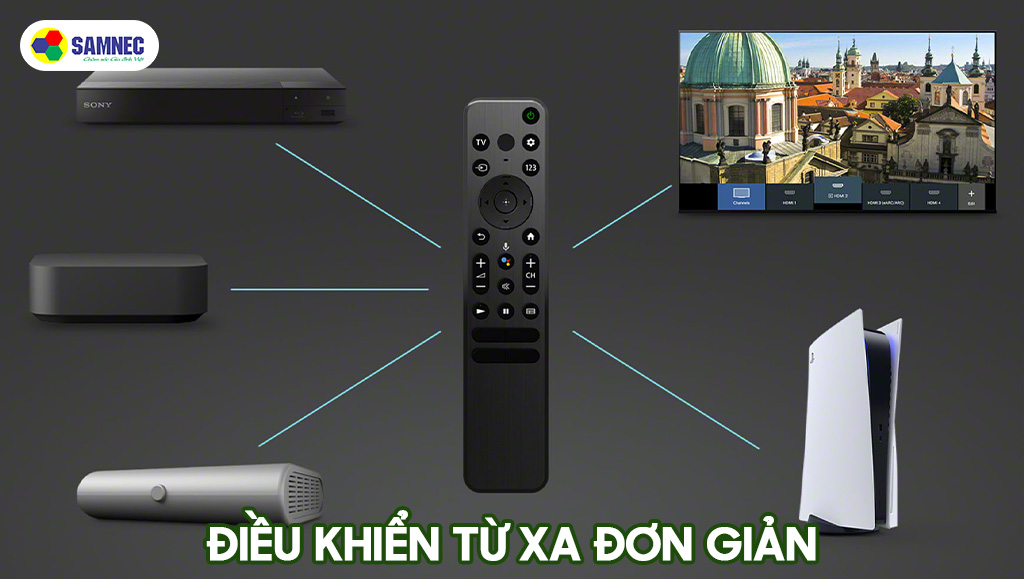 Điều khiển từ xa đơn giản trên A95L