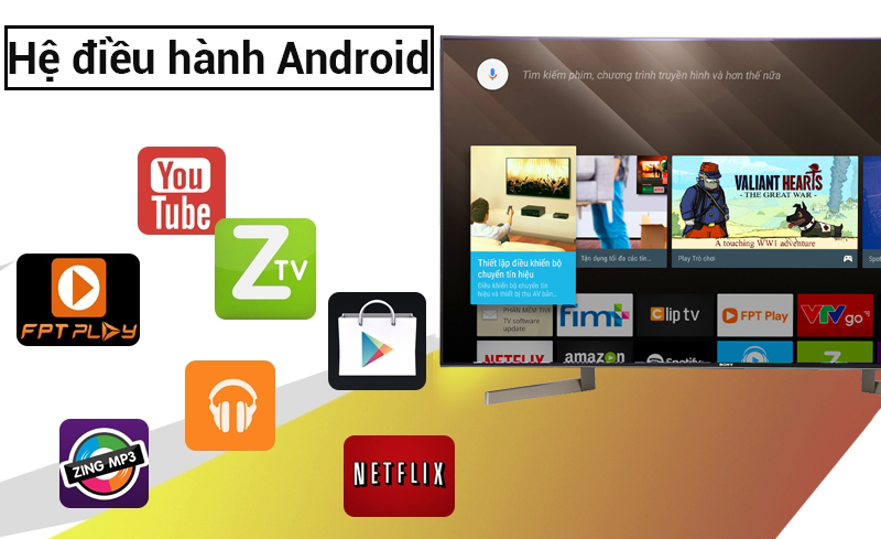 Hệ điều hành Android trên Android Tivi Sony 49 inch KD-49X9000F Hệ điều hành Android trên Android Tivi Sony 49 inch KD-49X9000F