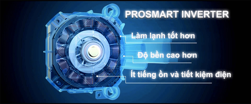 Tiết kiệm khoảng 50% điện năng tiêu thụ cùng công nghệ Prosmart Inverter Tiết kiệm khoảng 50% điện năng tiêu thụ cùng công nghệ Prosmart Inverter