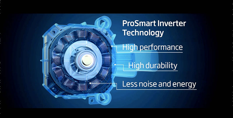 Tiết kiệm điện với công nghệ ProSmart Inverter Tiết kiệm điện với công nghệ ProSmart Inverter