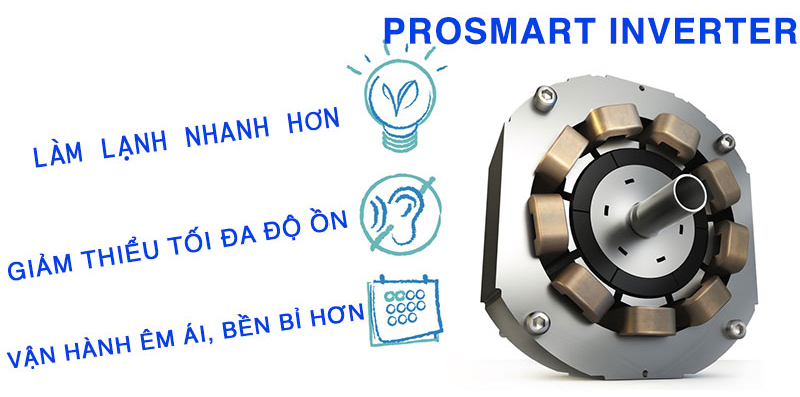 Công nghệ ProSmart Inverter cho khả năng tiết kiệm điện lên đến 60%