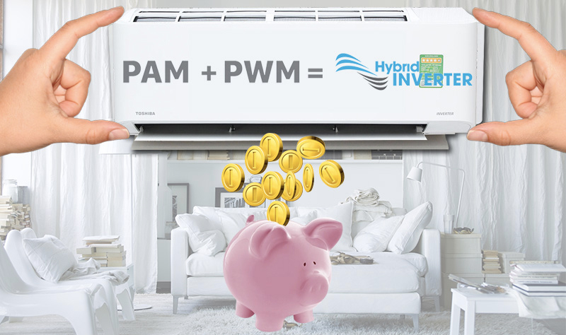 Công nghệ biến tần Hybird Inverter tiết kiệm điện năng