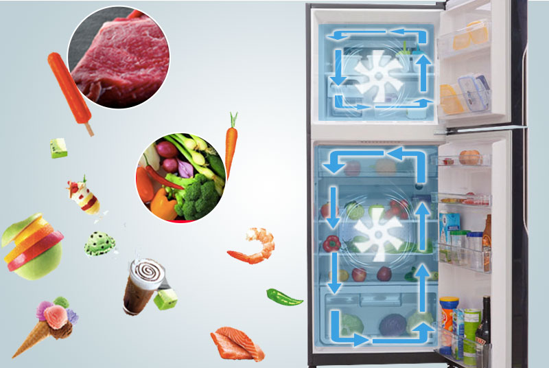 Hệ thống làm lạnh Dual Fan Cooling thông minh Hệ thống làm lạnh Dual Fan Cooling thông minh
