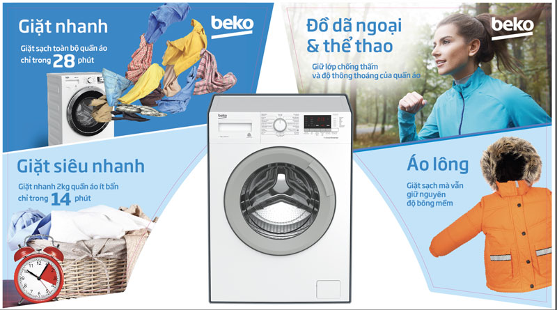 Giặt siêu nhanh Giặt siêu nhanh