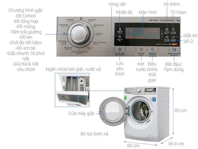 Thông sá» kỹ thuáºt Máy giặt Electrolux Inverter 9 kg EWF12938