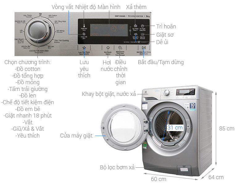Thông sá» kỹ thuáºt Máy giặt Electrolux Inverter 9kg EWF12938S