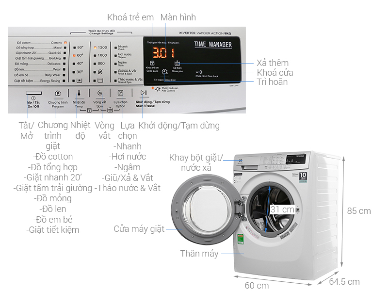 Thông sá» kỹ thuáºt Máy giặt Electrolux Inverter 9kg EWF12944