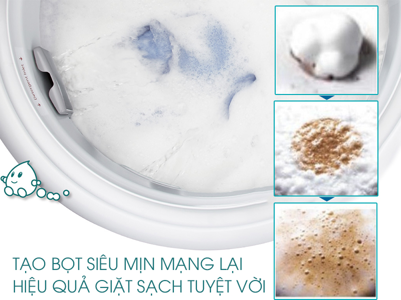 Tiết kiệm xà phòng với hệ thống ActiveFoam Tiết kiệm xà phòng với hệ thống ActiveFoam