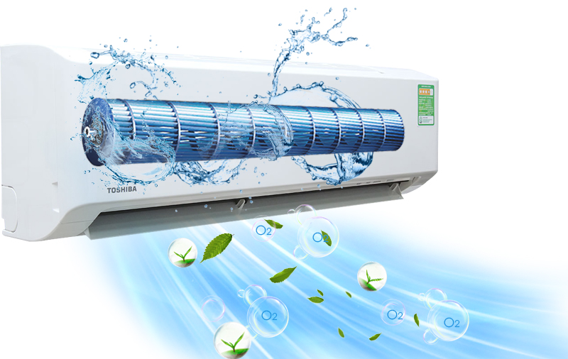 Tính năng tự làm sạch Tính năng tự làm sạch