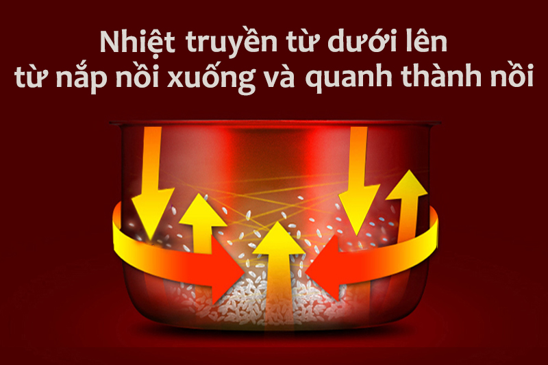 noi-com-dien-cao-tan-panasonic-sr-hb184kra-1 noi-com-dien-cao-tan-panasonic-sr-hb184kra-1