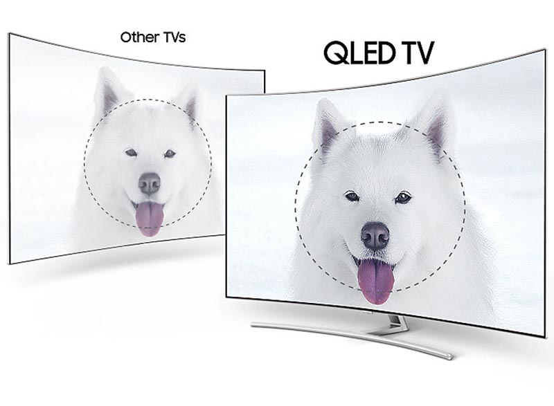 Q HDR 1500 Q HDR 1500