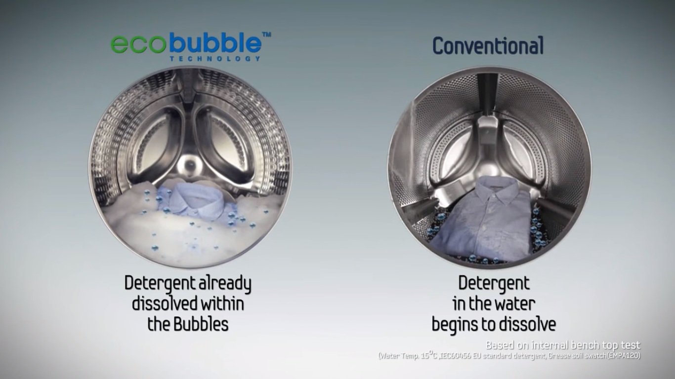 Công nghệ Eco Bubble giúp giặt sạch, sâu Công nghệ Eco Bubble giúp giặt sạch, sâu