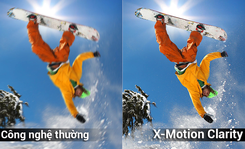 Công nghệ Công nghệ X-Motion Clarity trên Android Tivi Sony 4K 85 inch KD-85X9000F Công nghệ Công nghệ X-Motion Clarity trên Android Tivi Sony 4K 85 inch KD-85X9000F