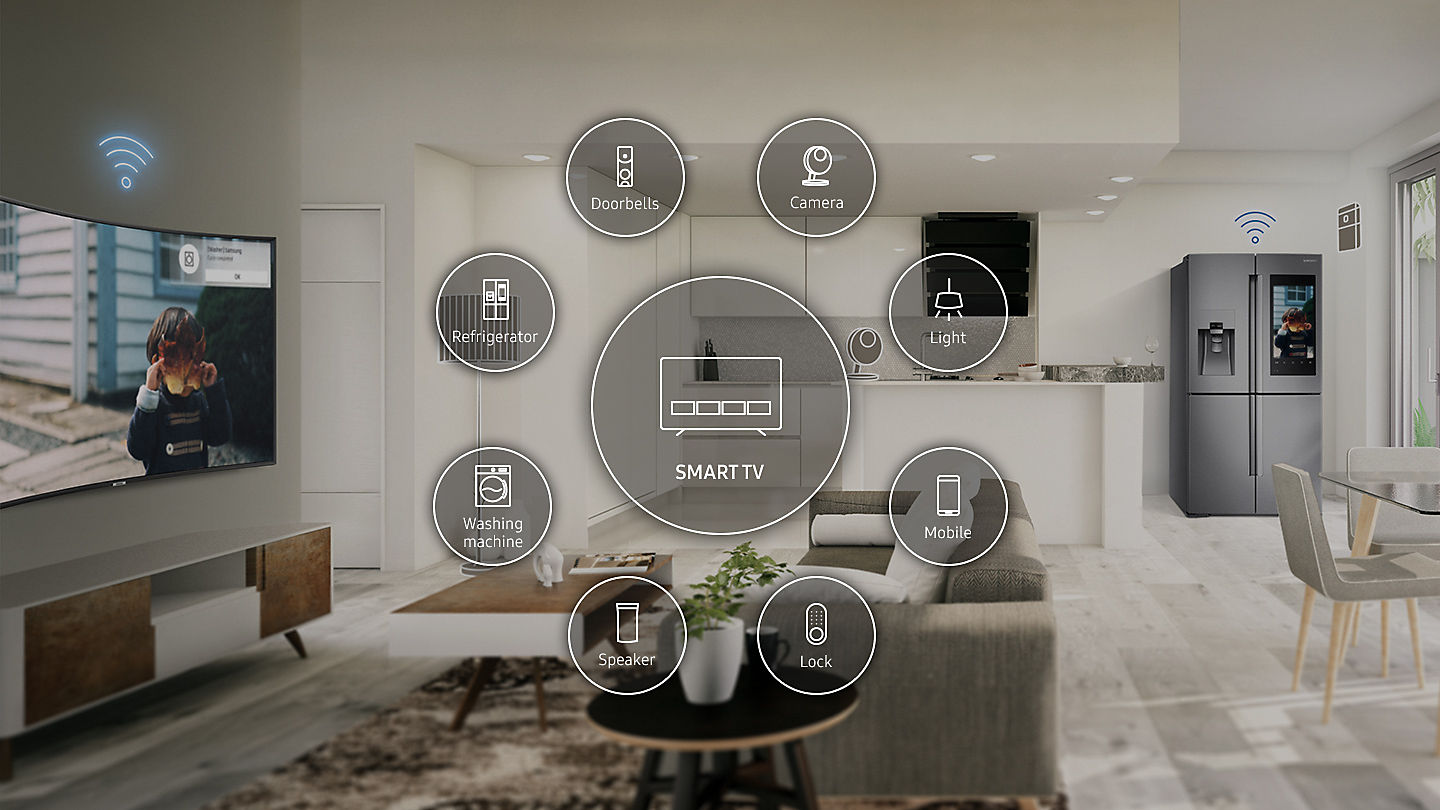 SmartThings Smart TV Samsung 49 Inch UA49NU7500KXXV