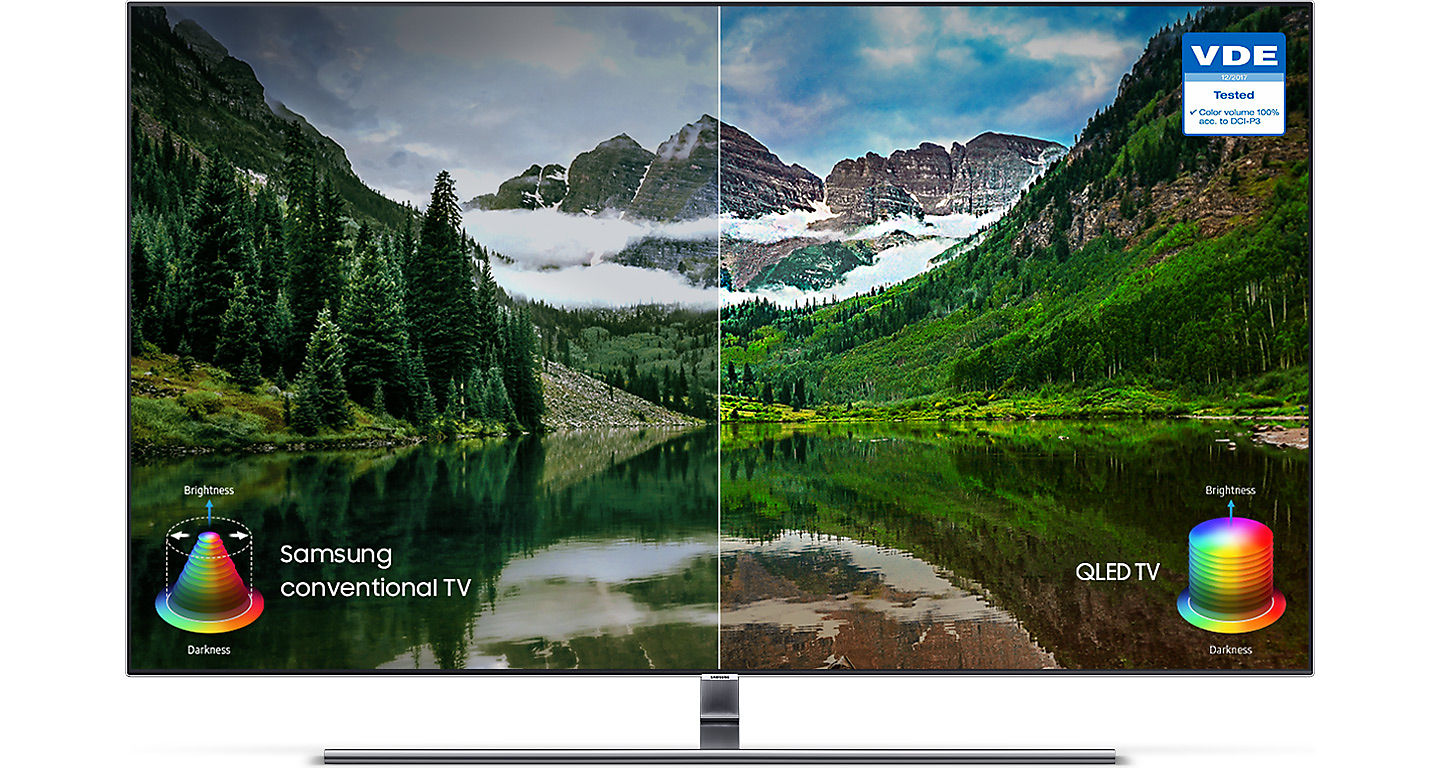 Q Colour Smart Tivi 4K SAMSUNG 55 inch QA55Q8CNAKXXV