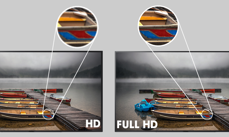 Internet Tivi Sony 40 inch KDL-40W650D - Độ phân giải Full HD Internet Tivi Sony 40 inch KDL-40W650D - Độ phân giải Full HD