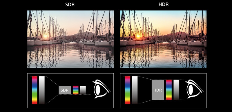 Smart Tivi Sony 49 inch KDL-49W800F – HDR Smart Tivi Sony 49 inch KDL-49W800F – HDR