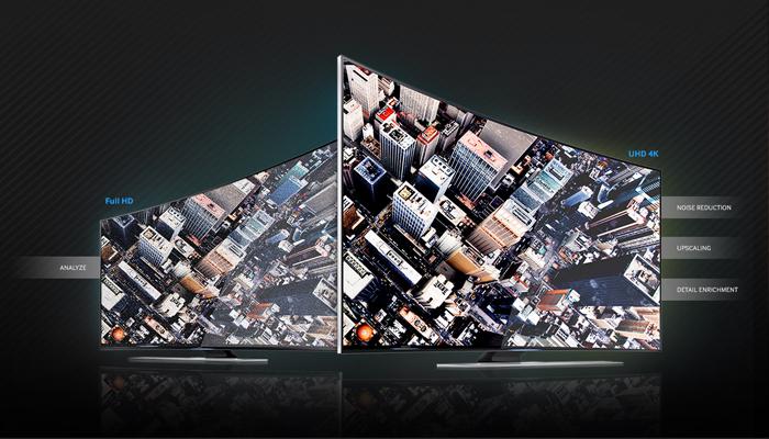Nội dung 4K