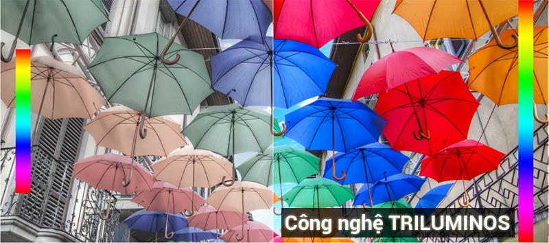 Công nghệ Triluminos trên tivi sony 43x8500f/s Công nghệ Triluminos trên tivi sony 43x8500f/s