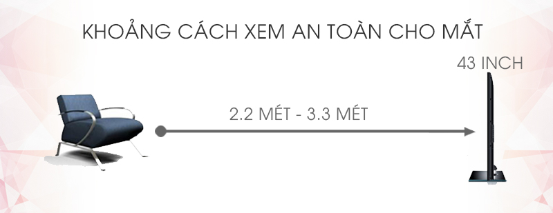 Khoảng cách hợp lý xem tivi Khoảng cách hợp lý xem tivi