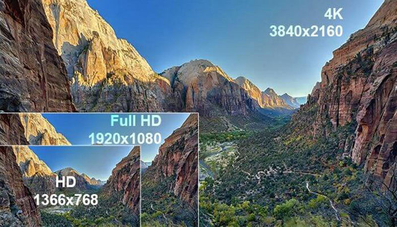 Độ phân giải 4K gấp 4 lần Full HD Độ phân giải 4K gấp 4 lần Full HD