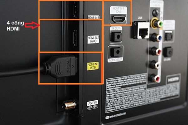 Cổng kết nối đa dạng Cổng kết nối đa dạng