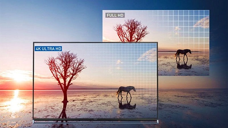 độ phẩn giải 4K độ phẩn giải 4K