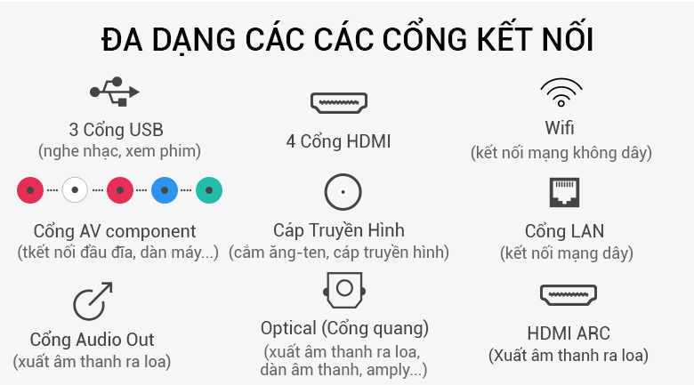 Cổng kết nối Cổng kết nối