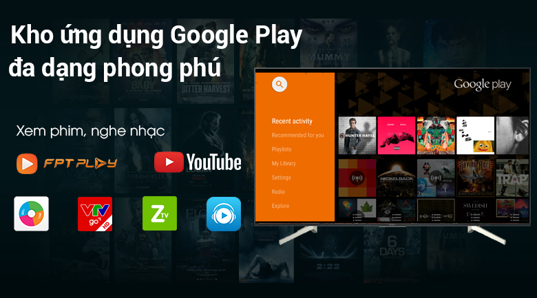 Kho ứng dụng Google Play phong phú Kho ứng dụng Google Play phong phú