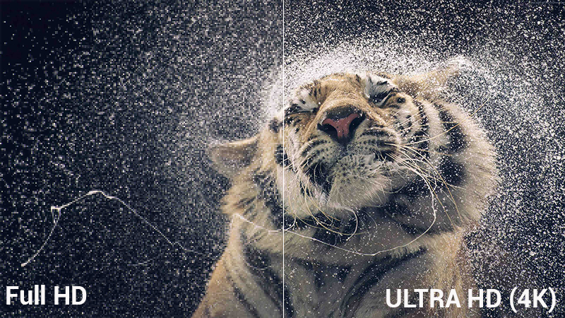 Độ phân giải 4K so với Full HD Độ phân giải 4K so với Full HD