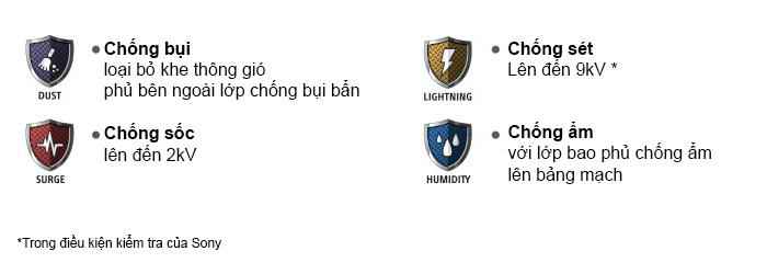 Bộ tứ bảo vệ X-Protection PRO Bộ tứ bảo vệ X-Protection PRO