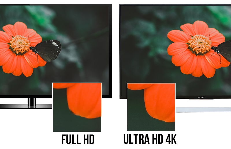 Android Tivi Sony 43 inch KD-43X8000E - Độ nét 4K Android Tivi Sony 43 inch KD-43X8000E - Độ nét 4K