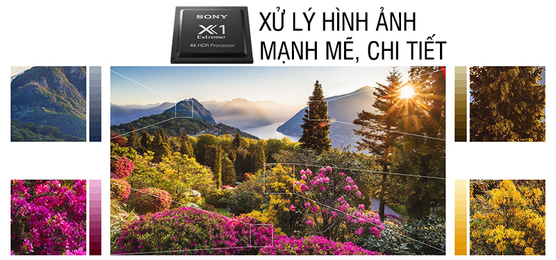 Chip xử lý X1 Extreme trên Android Tivi OLED Sony 4K 55 inch KD-55A8F Chip xử lý X1 Extreme trên Android Tivi OLED Sony 4K 55 inch KD-55A8F