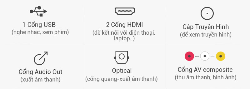 Tivi Toshiba 40 inch 40L3650 - Kết nối Tivi Toshiba 40 inch 40L3650 - Kết nối
