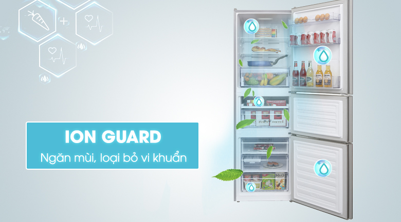 Kháng khuẩn khử mùi với bộ tạo Ion-Ionguard Kháng khuẩn khử mùi với bộ tạo Ion-Ionguard