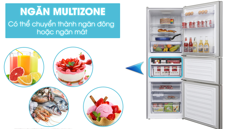 Ngăn chuyển đổi linh hoạt Multizone Ngăn chuyển đổi linh hoạt Multizone