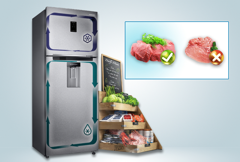 Hệ thống hai dàn lạnh (Twin Cooling Plus) Hệ thống hai dàn lạnh (Twin Cooling Plus)