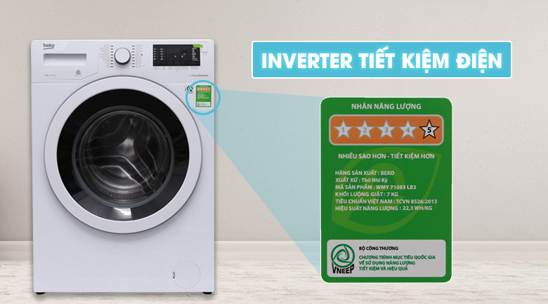Công nghệ Inverter tiết kiệm điện Công nghệ Inverter tiết kiệm điện