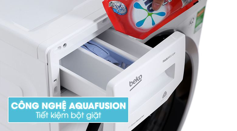 công nghệ aquafusion tech