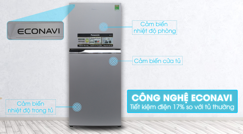 Cảm biến Econavi tăng cường hiệu quả tiết kiệm điện Cảm biến Econavi tăng cường hiệu quả tiết kiệm điện