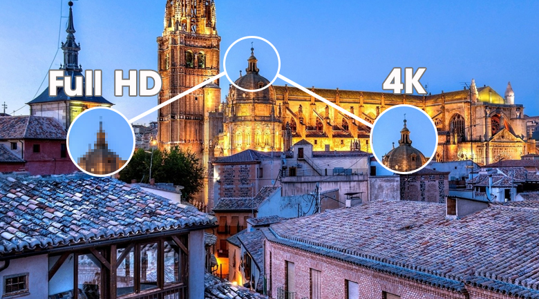 Tivi LED Sony KD-65X95J - Hình ảnh sắc nét gấp 4 lần Full HD với độ phân giải 4K