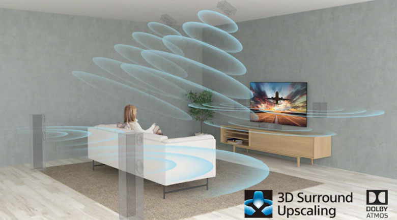 Android TV Sony 85Z9J - Samnec Điện máy