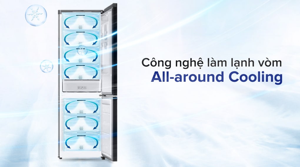 Công nghệ làm lạnh vòm - Samnec Điện máy