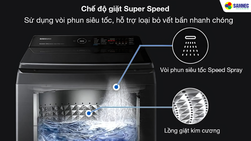 Giặt nhanh siêu tốc chỉ 29 phút