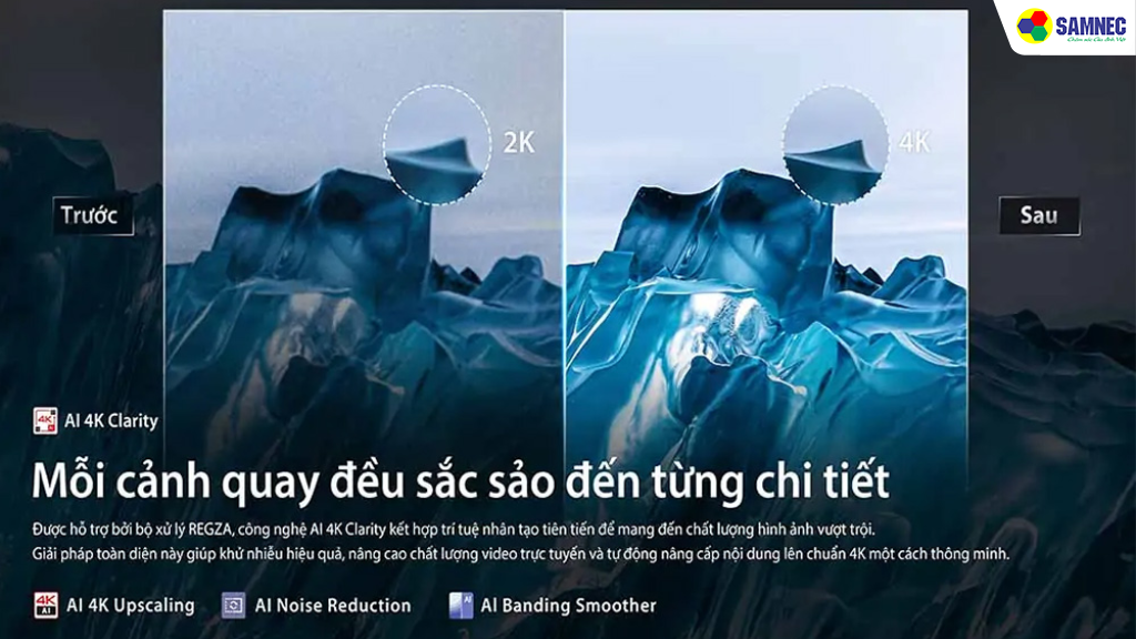 công nghệ hình ảnh