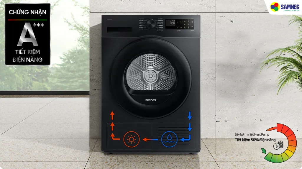 Công nghệ sấy bơm nhiệt Heatpump: