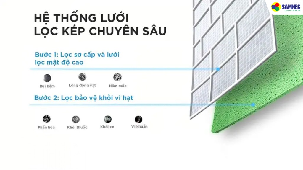 Khả năng lọc không khí 