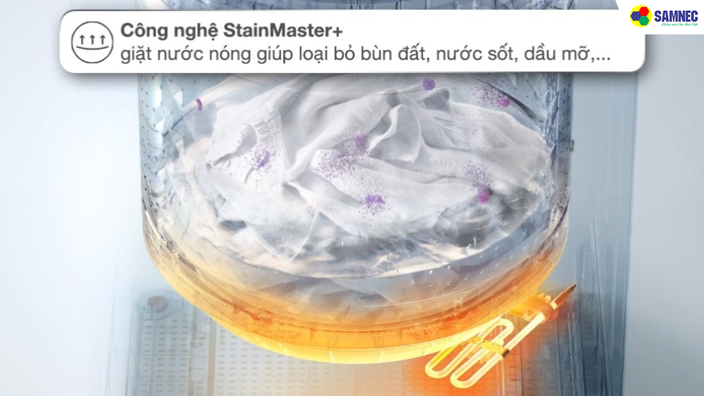Công nghệ giặt